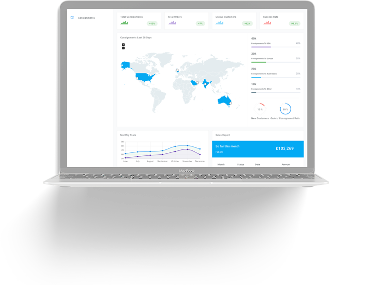 ETrak dashboard screen